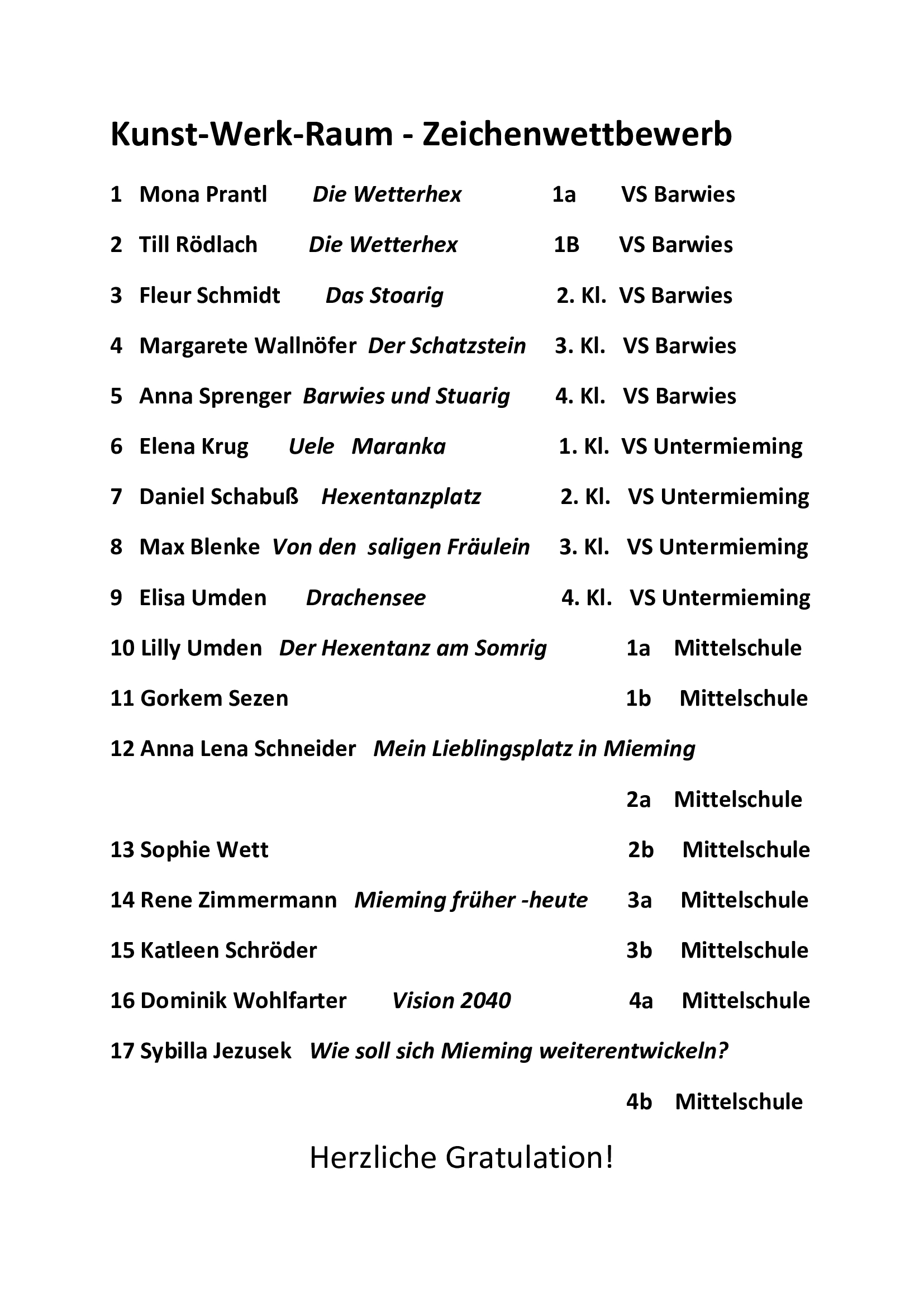 Gewinner des Zeichenwettbewerbs